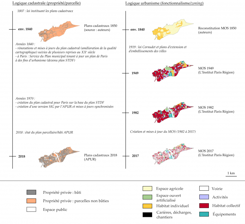 Figure 3. Sources topographiques historiques disponibles et reconstituées pour la zone « nord »