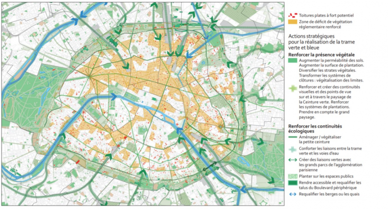 Figure 6. Enjeux des toitures plates dans la mise en œuvre du plan Biodiversité de Paris. 