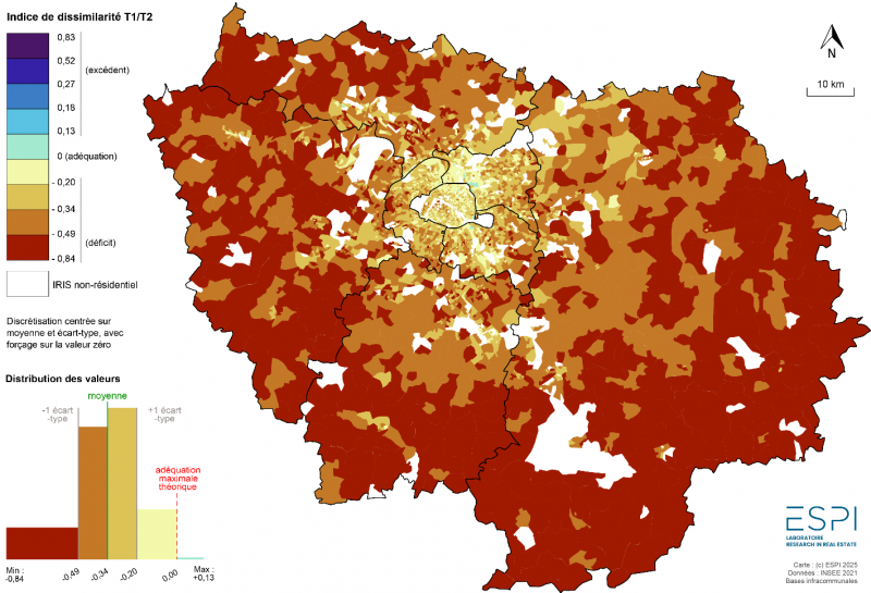 Figure 3. Indice de dissimilarité agrégé pour les T1 et T2 en Île-de-France