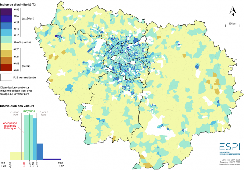 Figure 4. Indice de dissimilarité pour les T3 en Île-de-France
