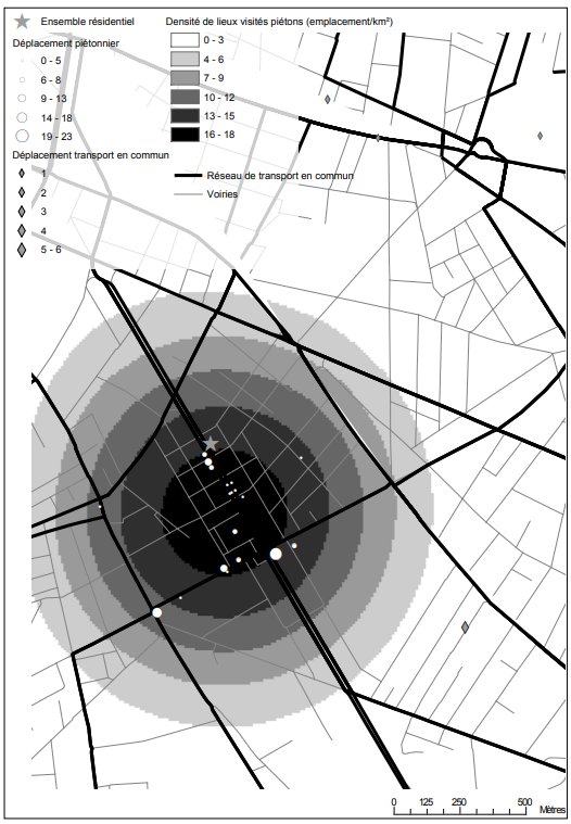 Figure 2. Densité et intensité des lieux visités par les résidentes de l’ensemble Tony-Garnier