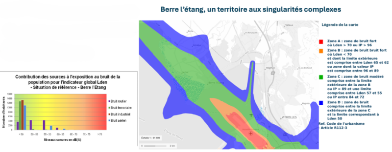 Figure 2. Berre-l’Étang, un territoire aux singularités complexes