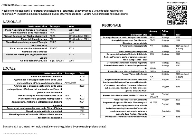 Figure 1. Planning instruments for the case study of Moncalieri (Italy) that were selected for further detailed investigation in the initial stages of the project