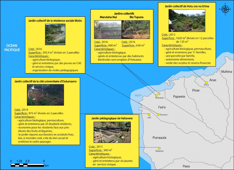 Figure . Localisation des six jardins collectifs étudiés dans l’agglomération urbaine de Papeete, sur l’île de Tahiti, en Polynésie française