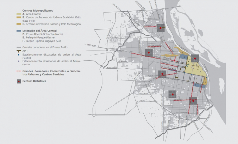 Figure 2. Centralités urbaines de Rosario 